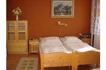 Slovakia Byt Stará Lesná, Exterior